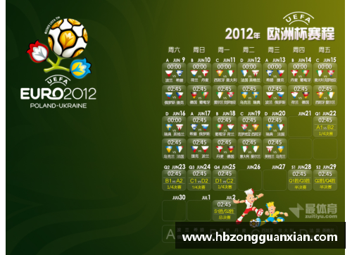 2024欧洲杯全面赛程安排及比赛时间表